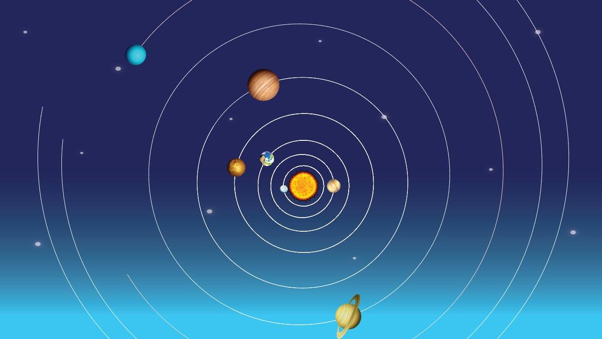 Solar System