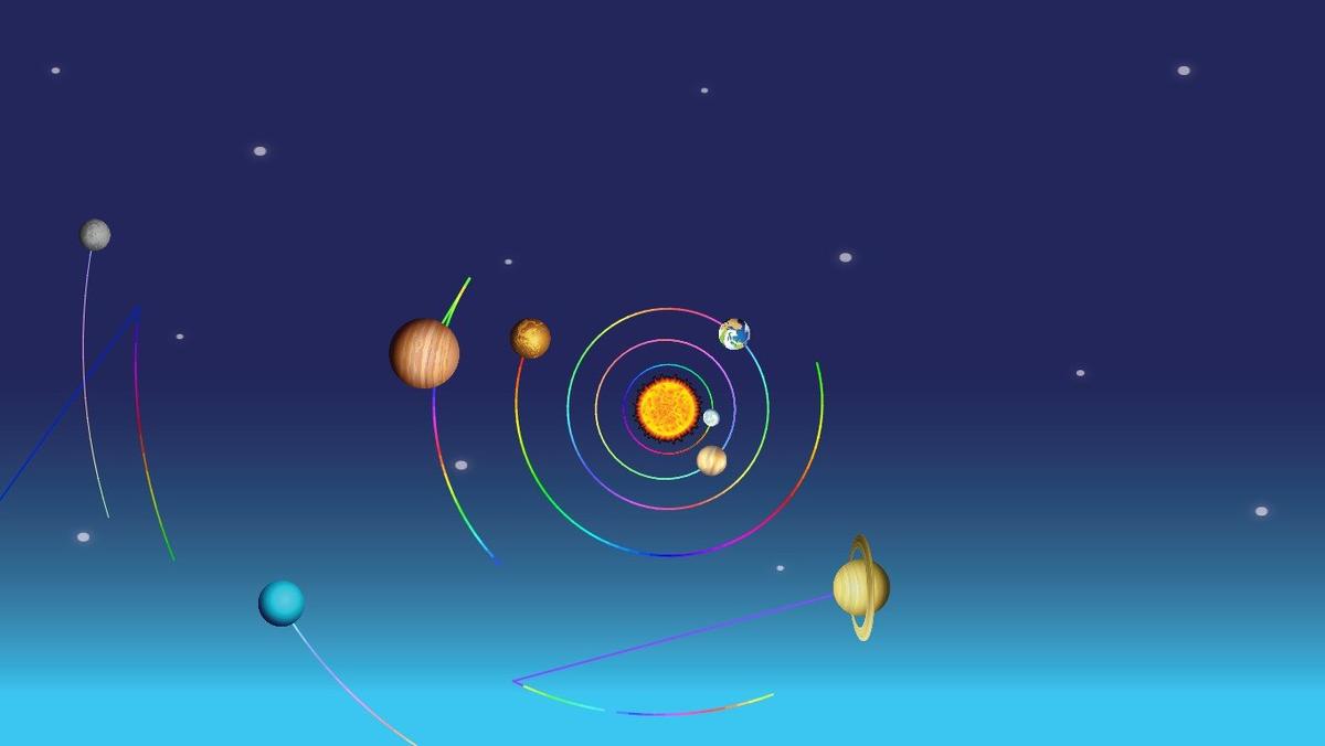 Solar System