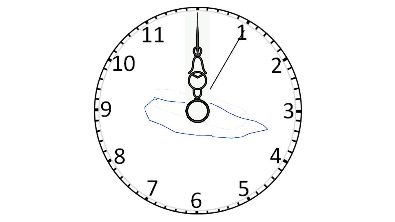 Analog Clock