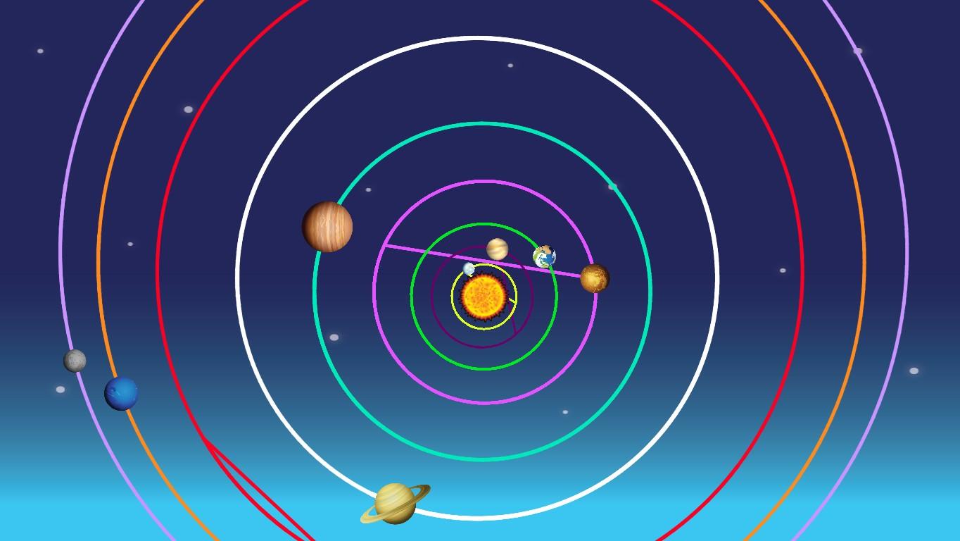 Solar System