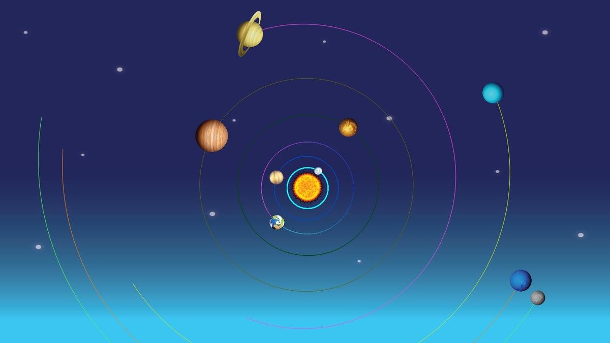 Solar System