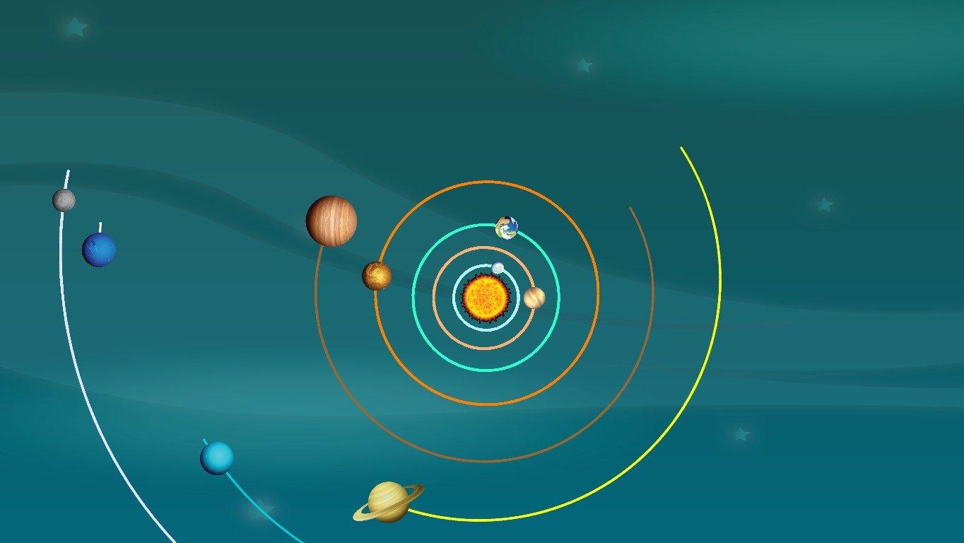 Solar System