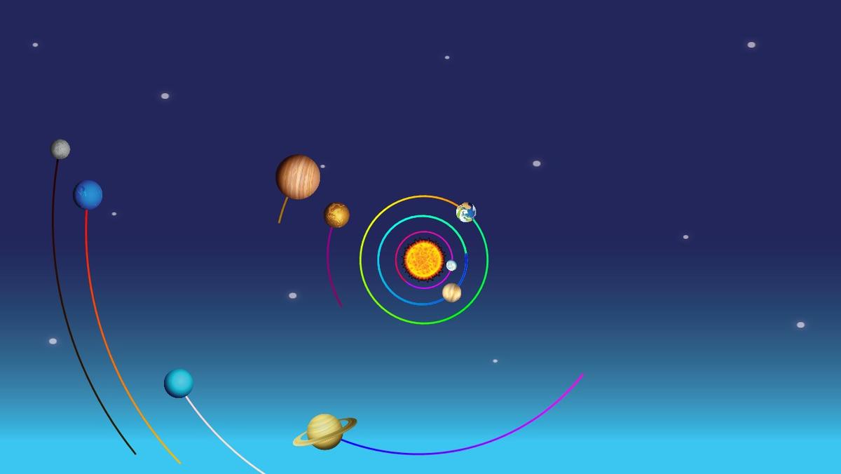 Solar System