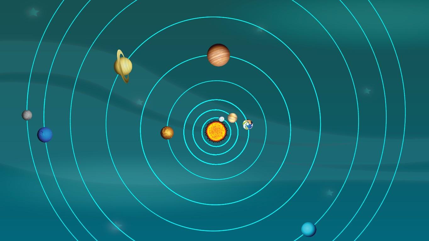 Solar System