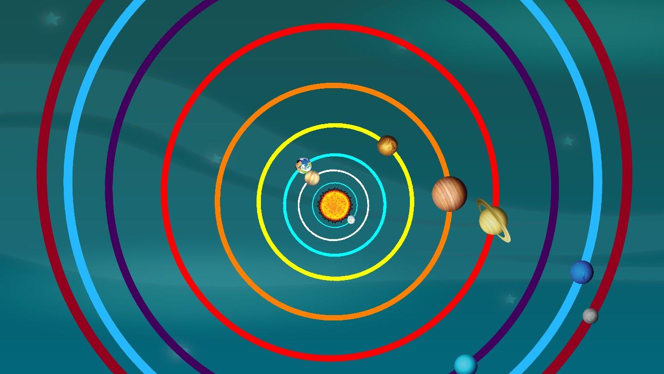 Solar System