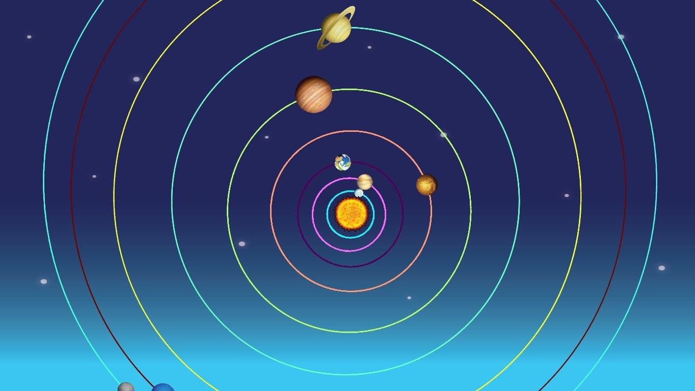 Solar System