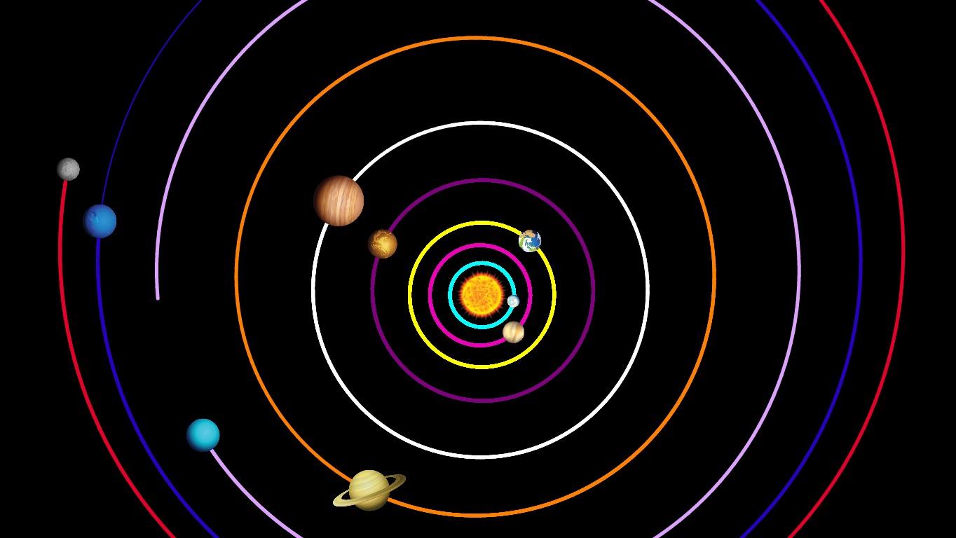 Solar System