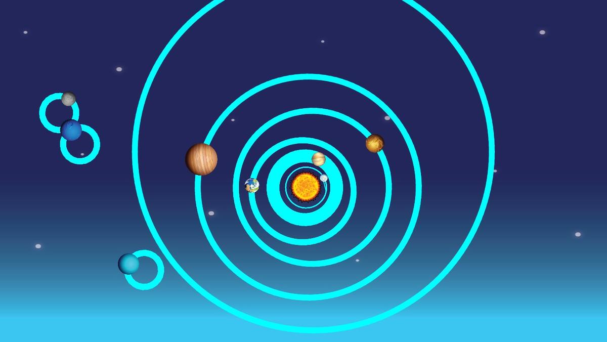 Solar System