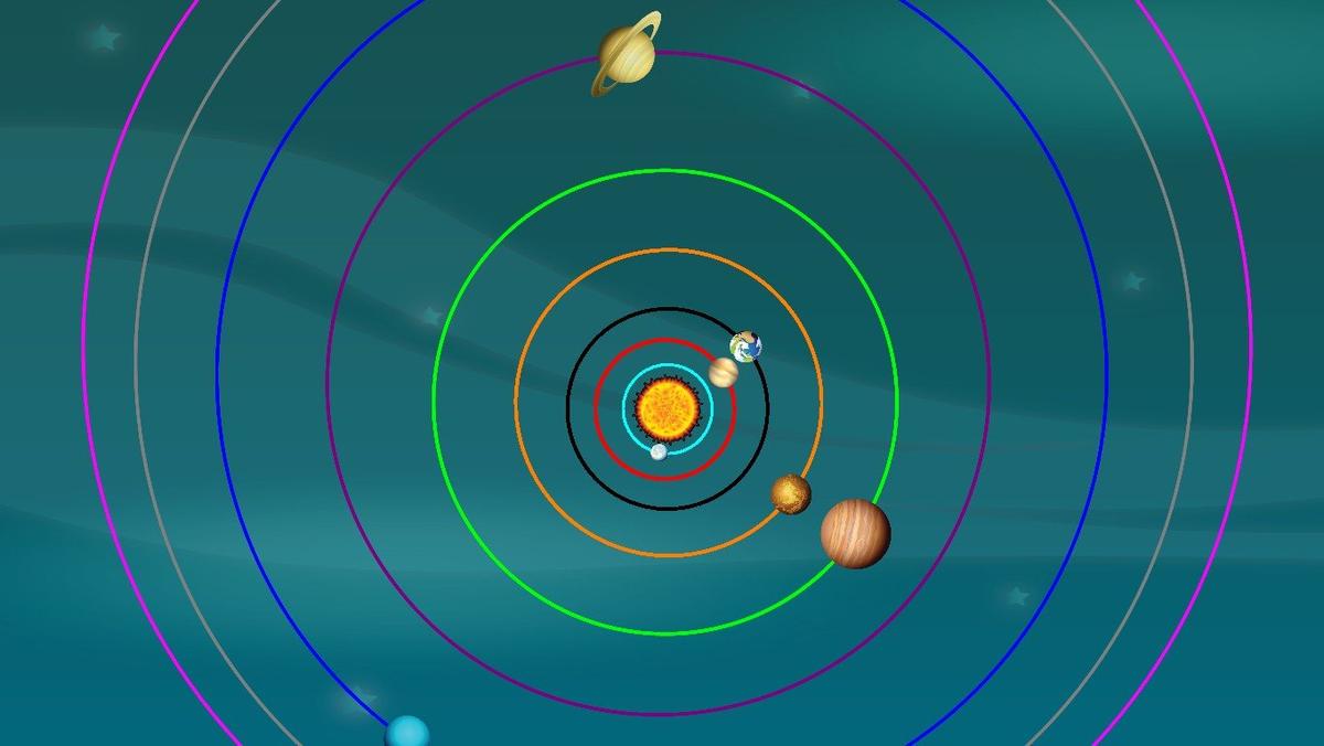 Solar System