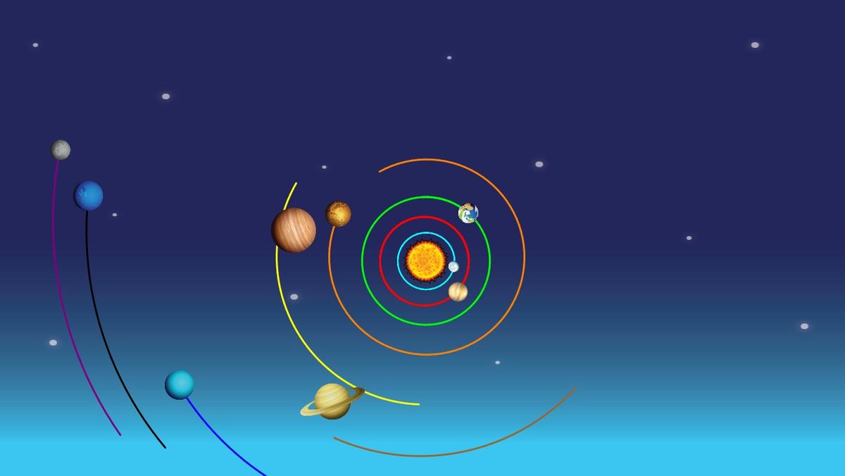 Solar System