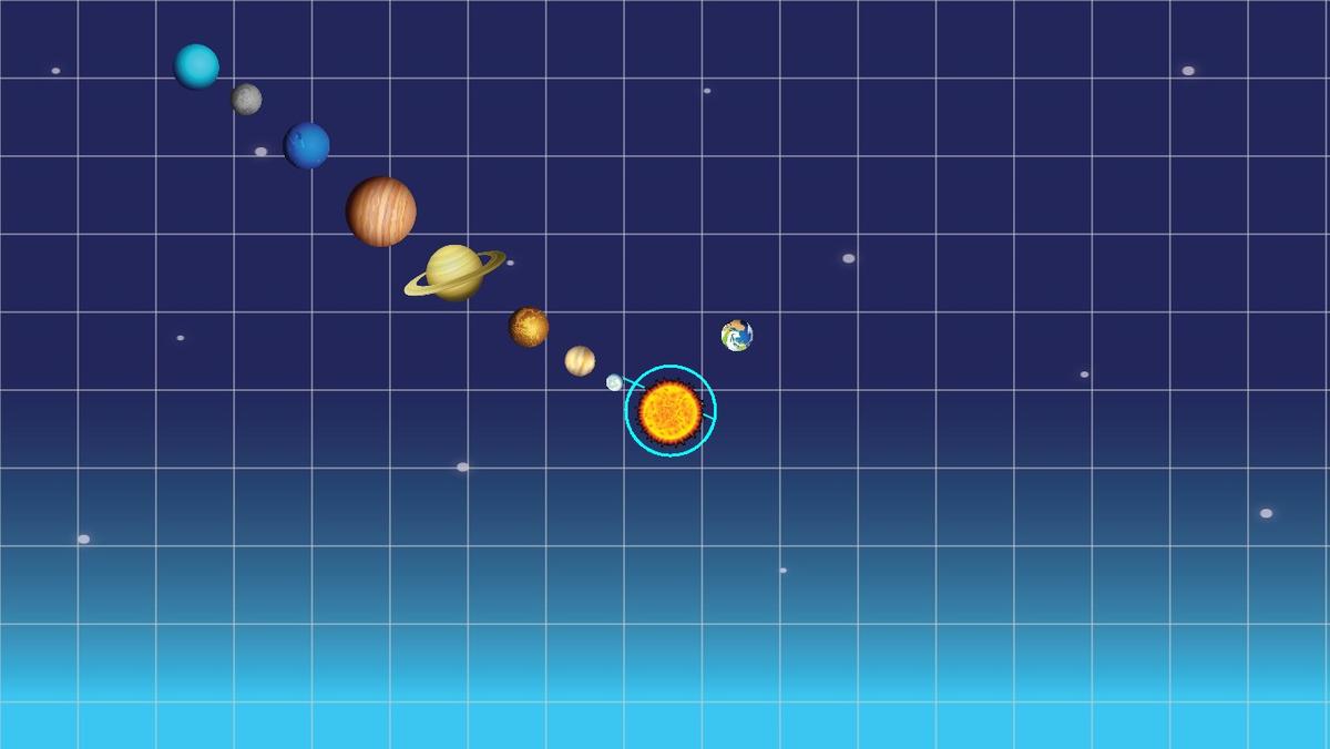 Solar System