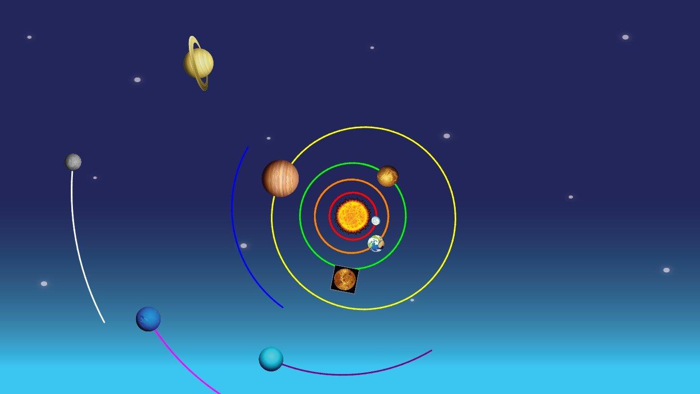 Solar System