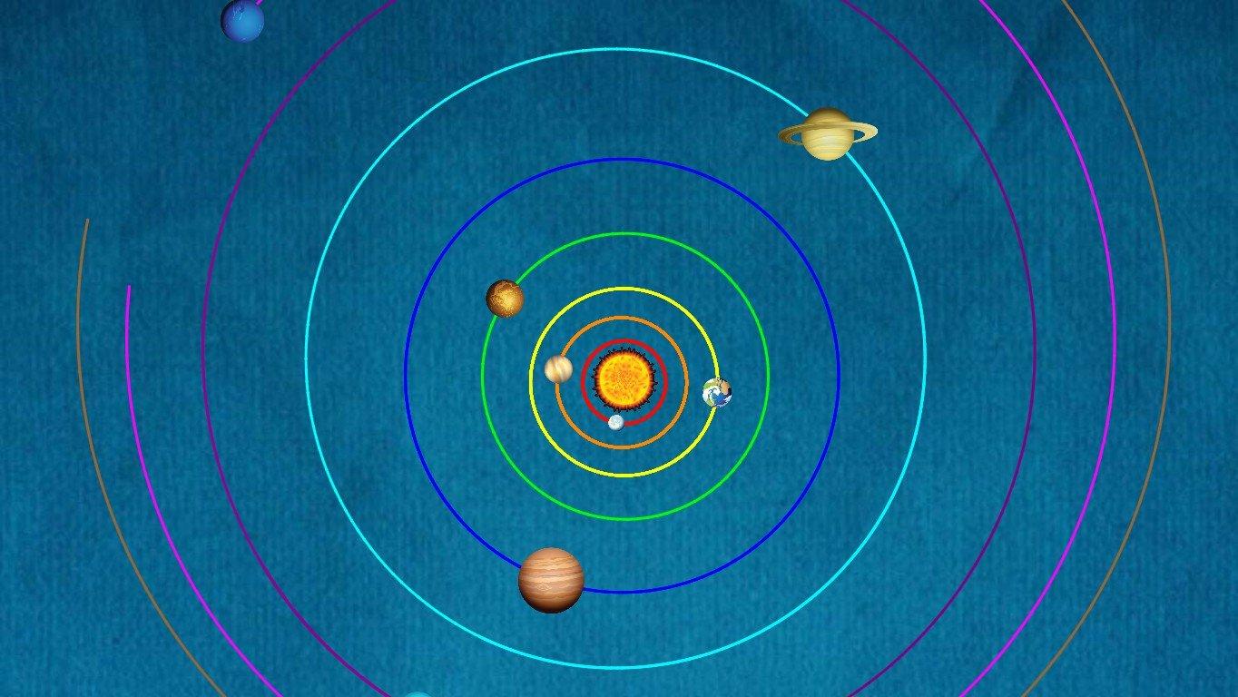 Solar System