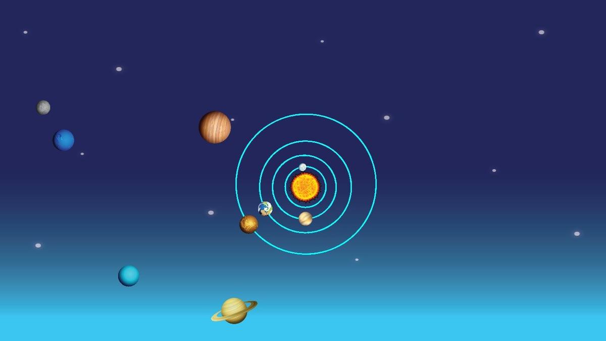 Solar System