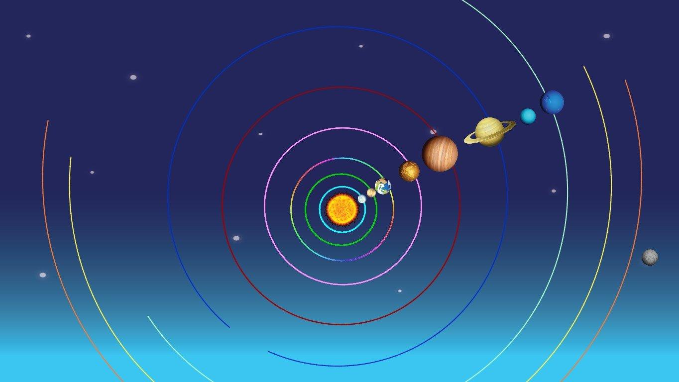 Solar System