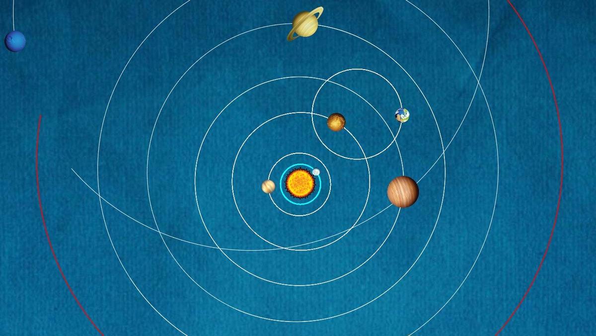 Solar System