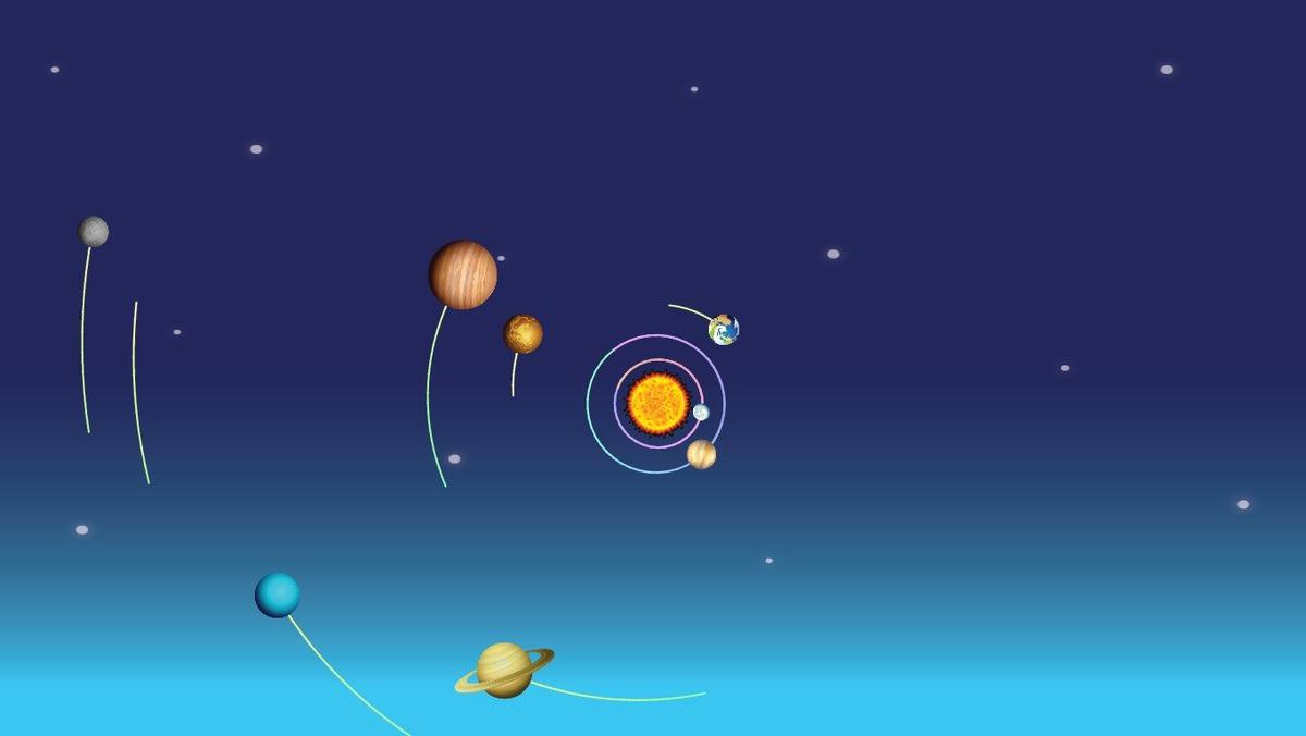 Solar System