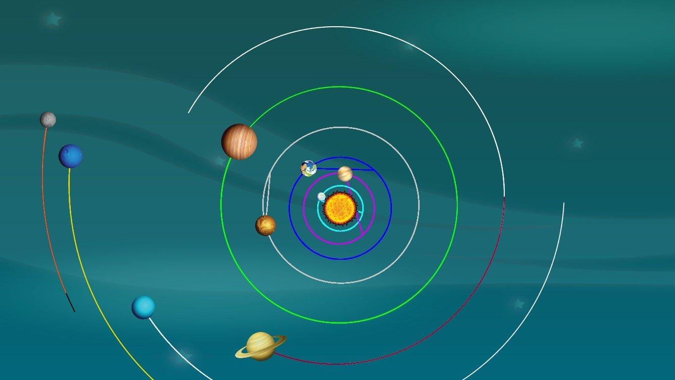 Solar System