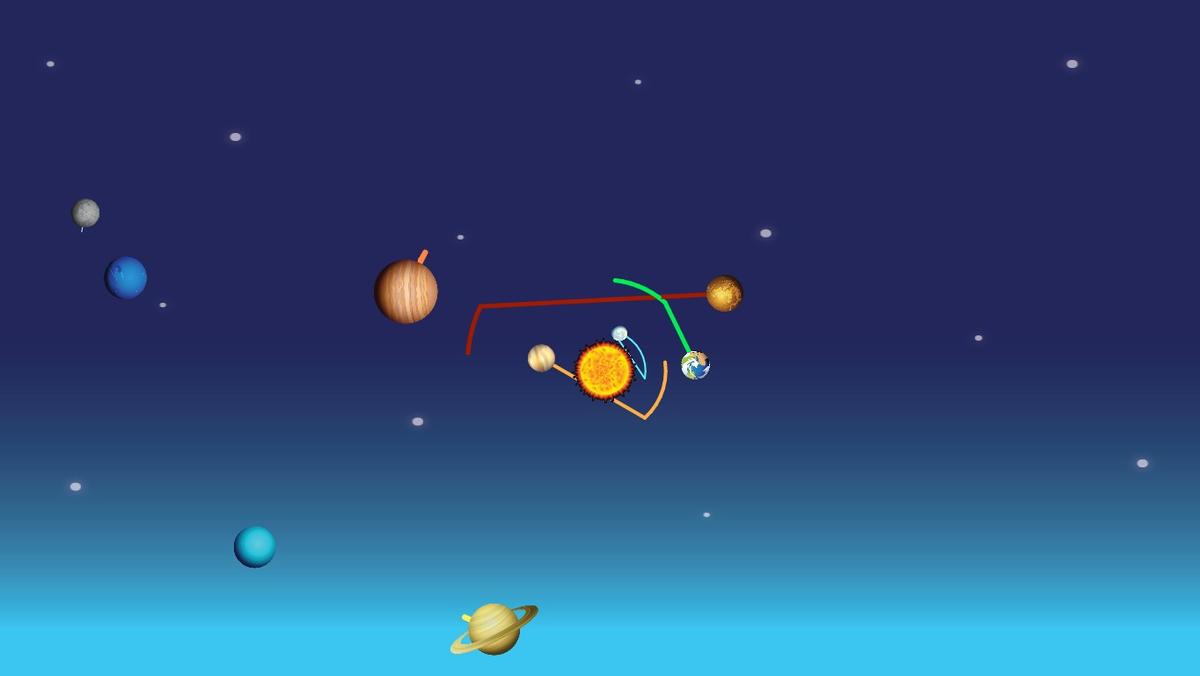 Solar System