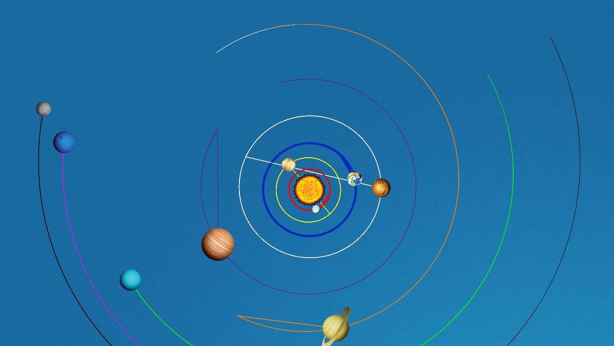 Solar System