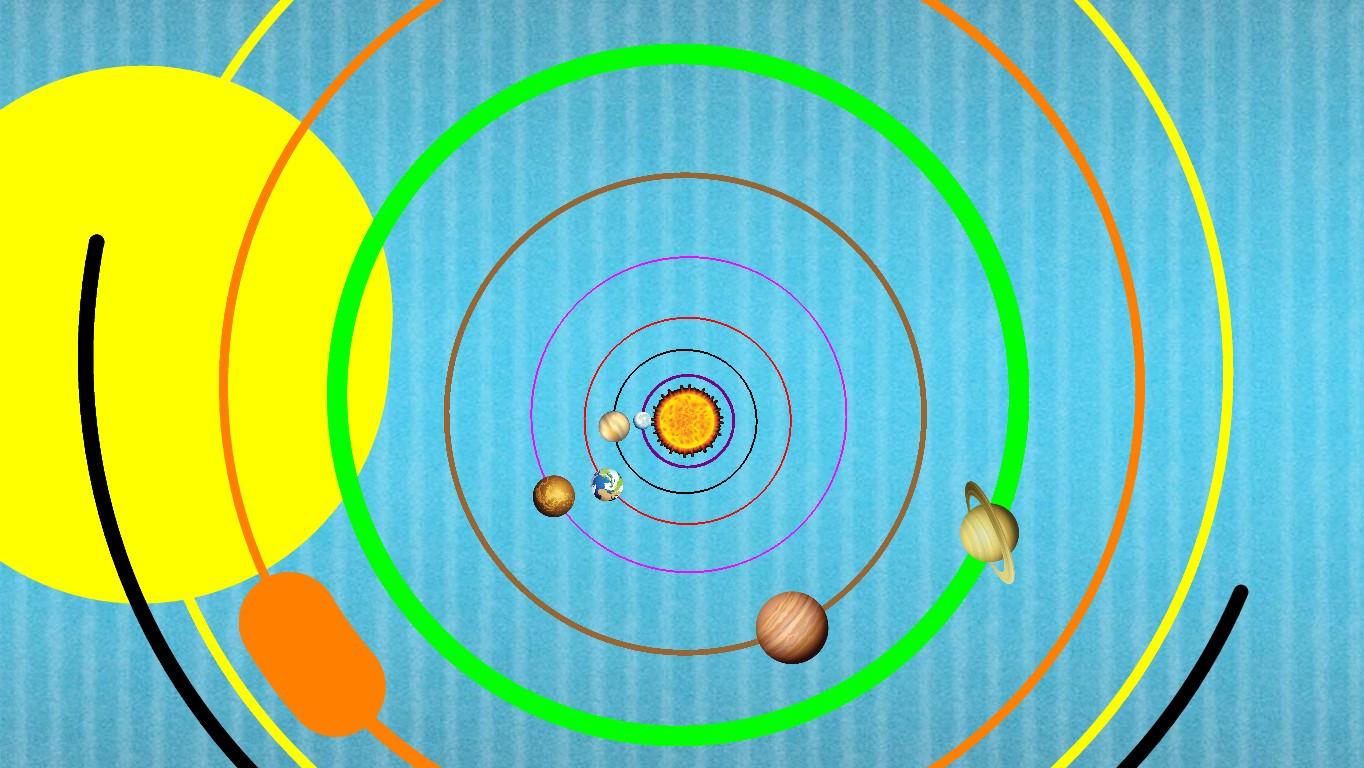 Solar System