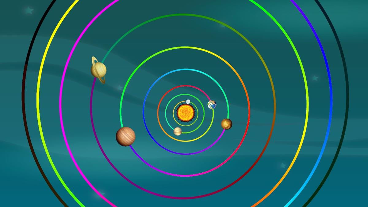 Solar System