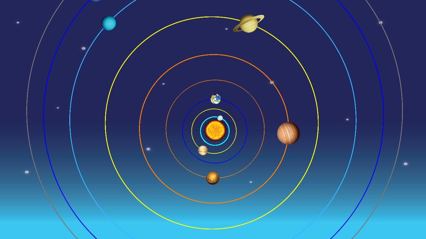 Solar System