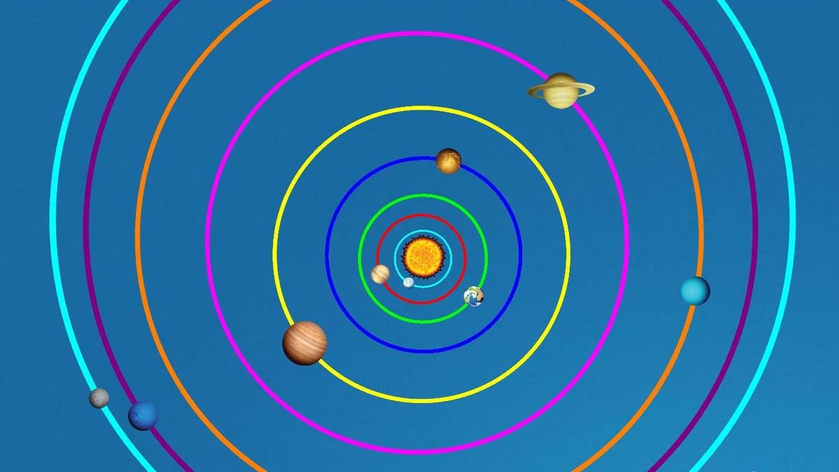 Solar System