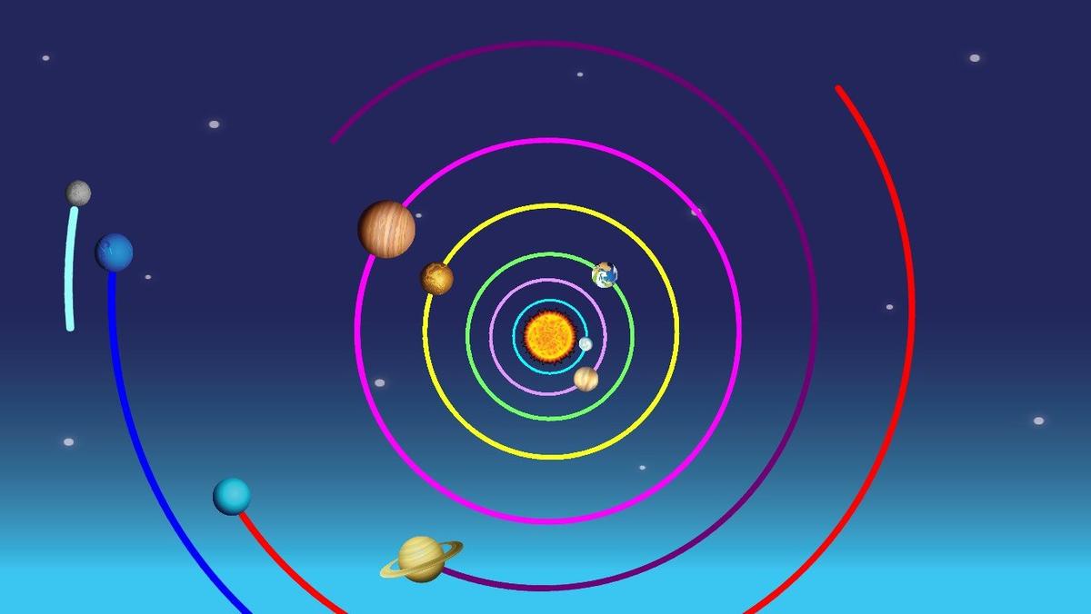 Solar System