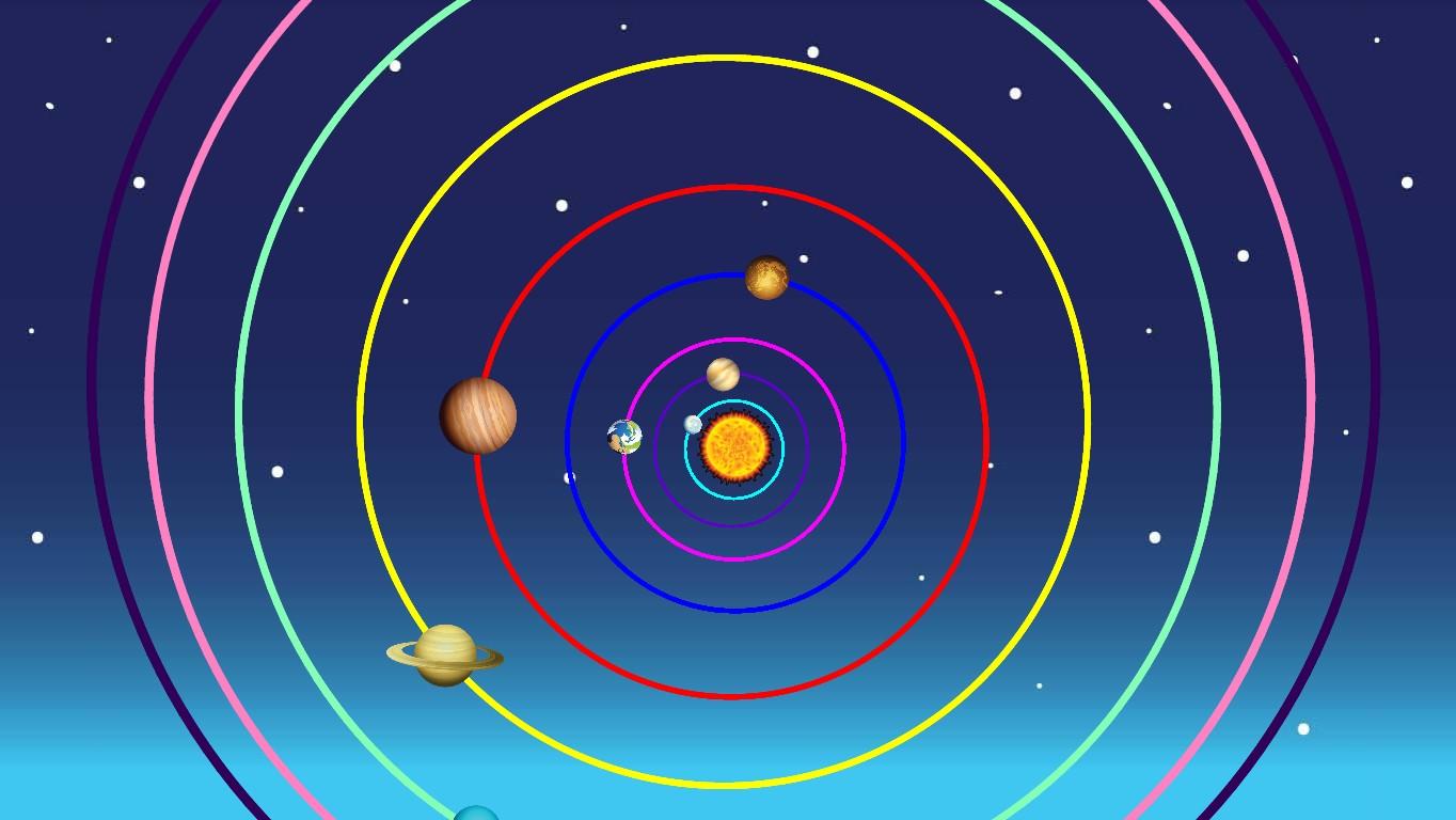 Solar System