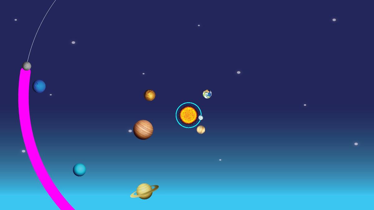 Solar System