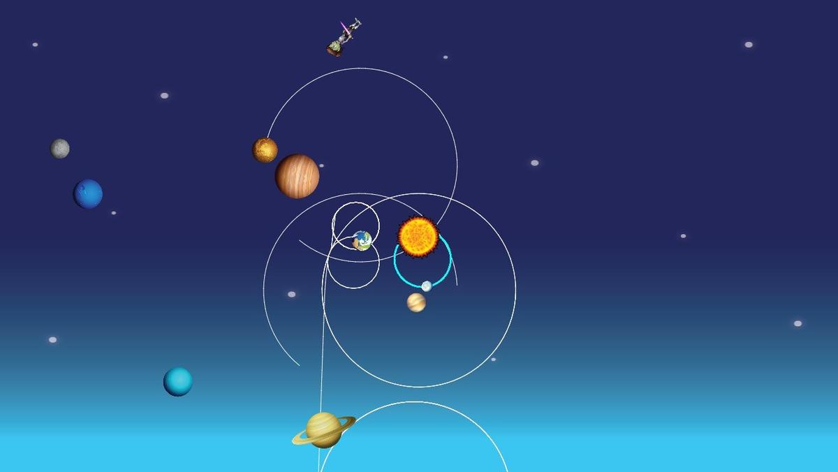 Solar System