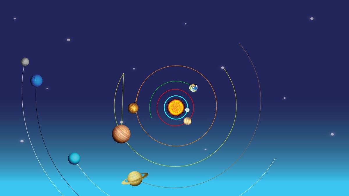 Solar System