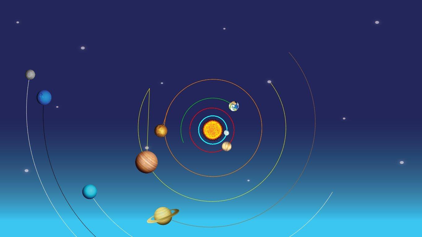 Solar System