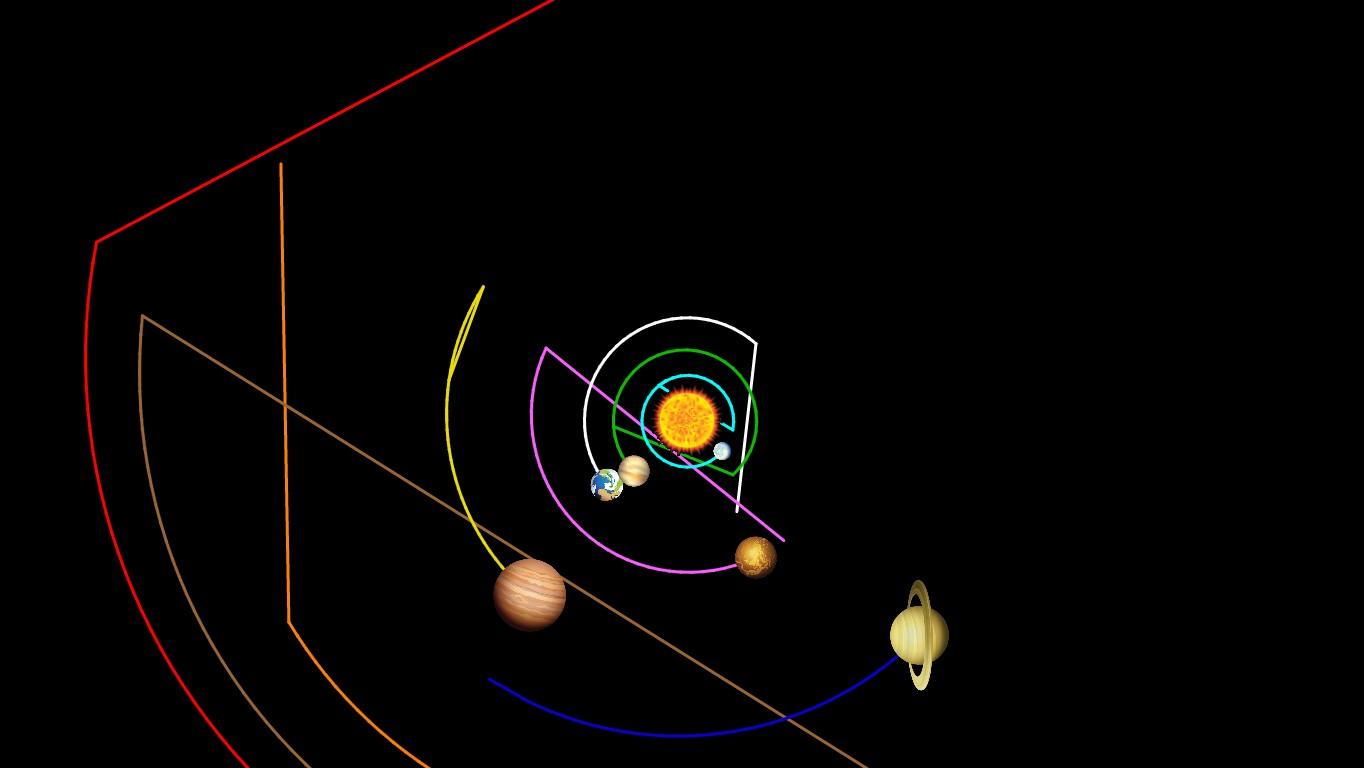 Solar System