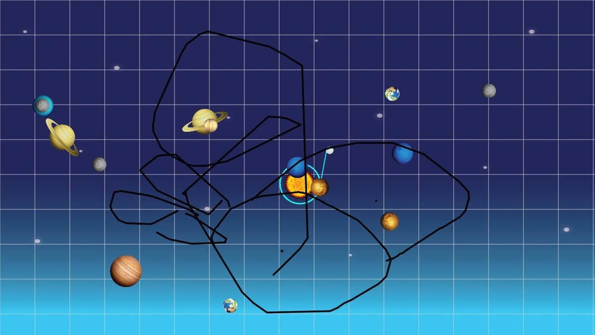 Solar System