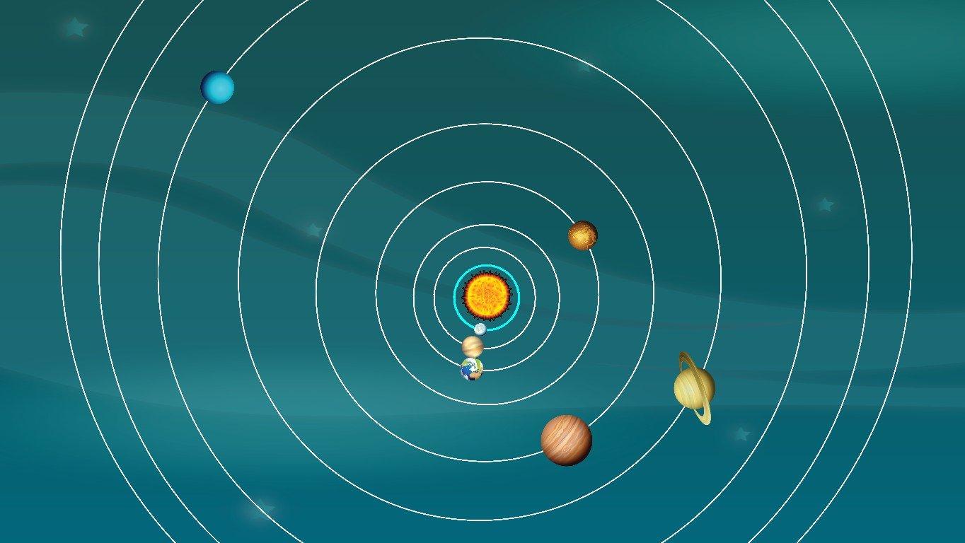 Solar System