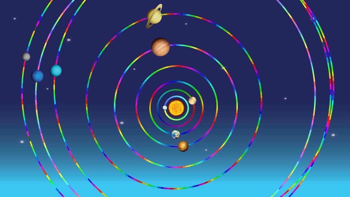 Solar System