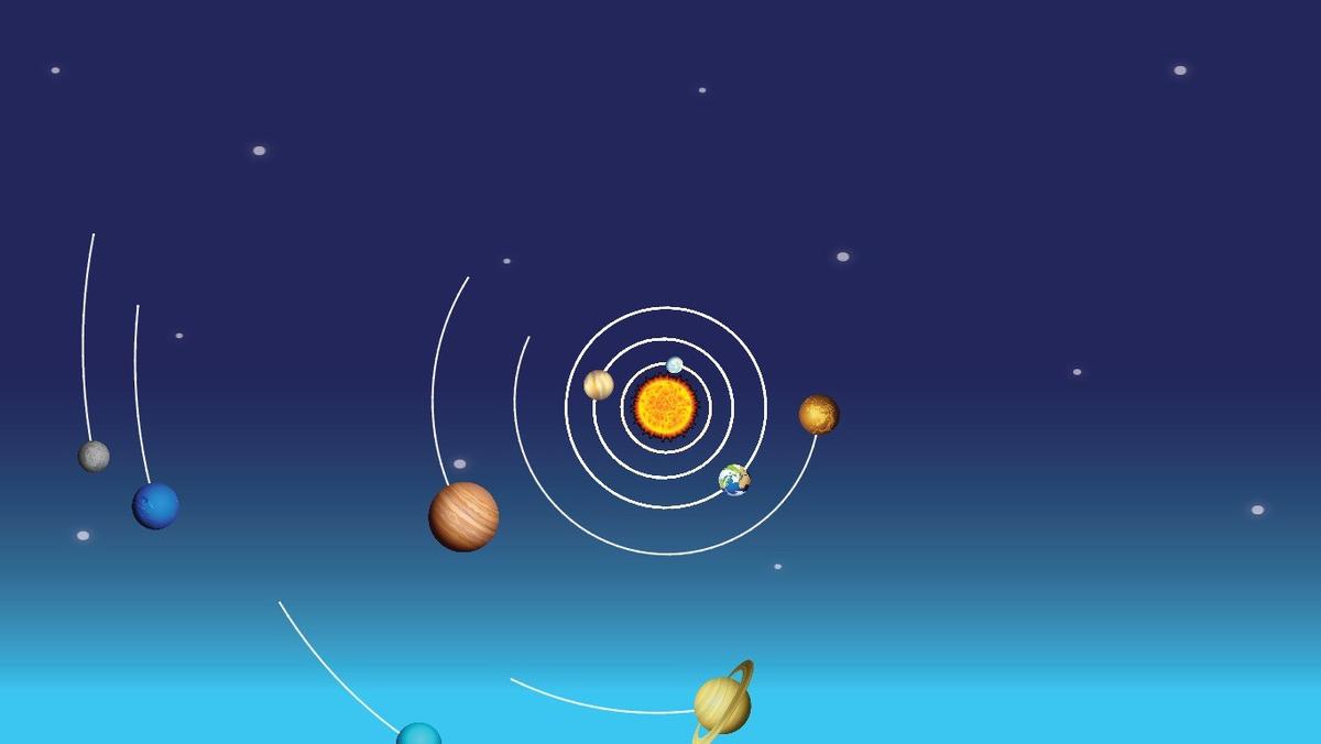 Solar System