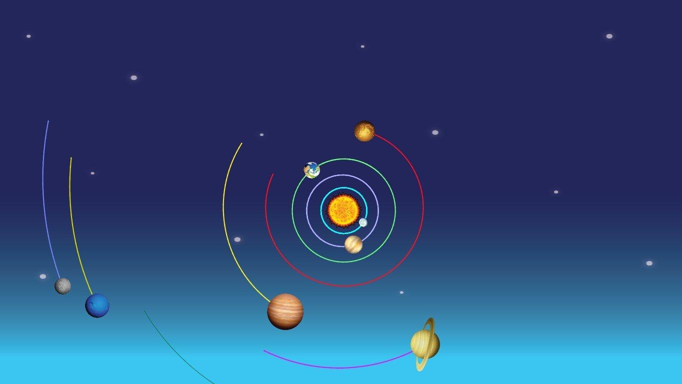 Solar System