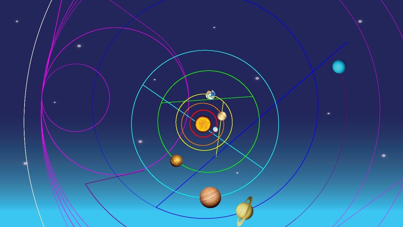 Solar System