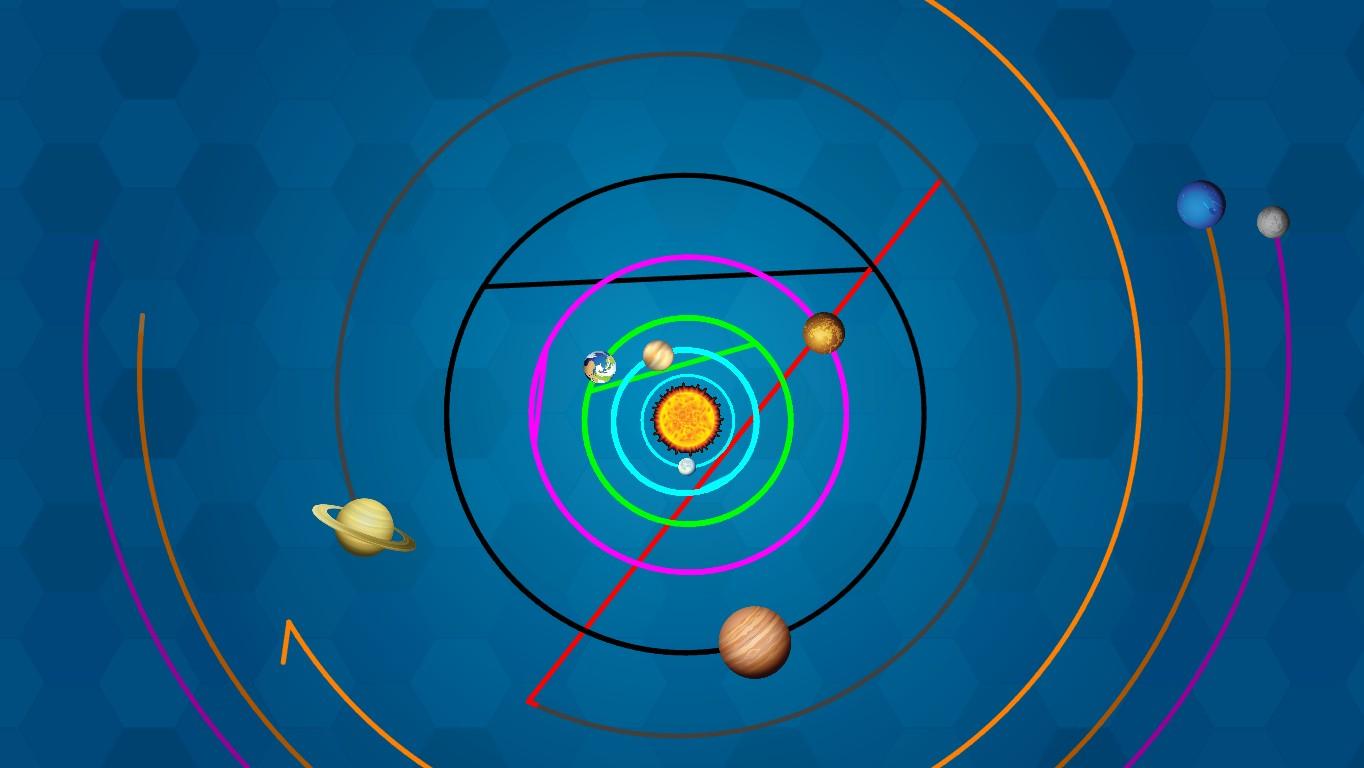 Solar System