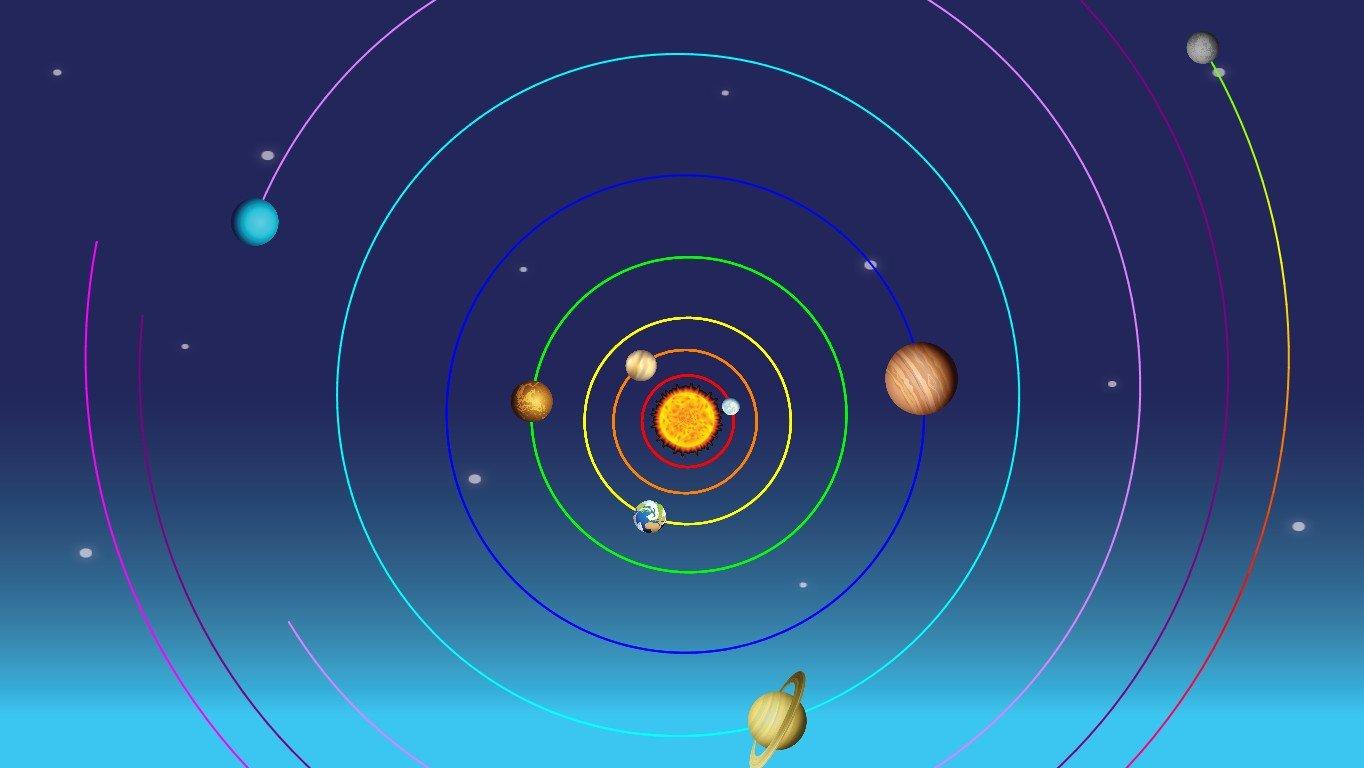 Solar System