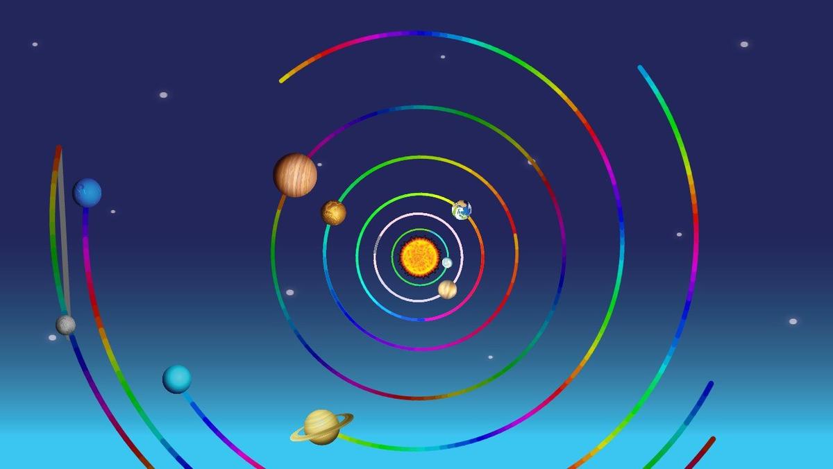 Solar System