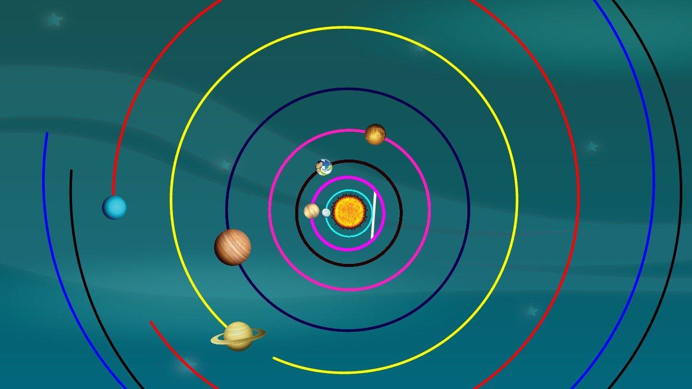 Solar System