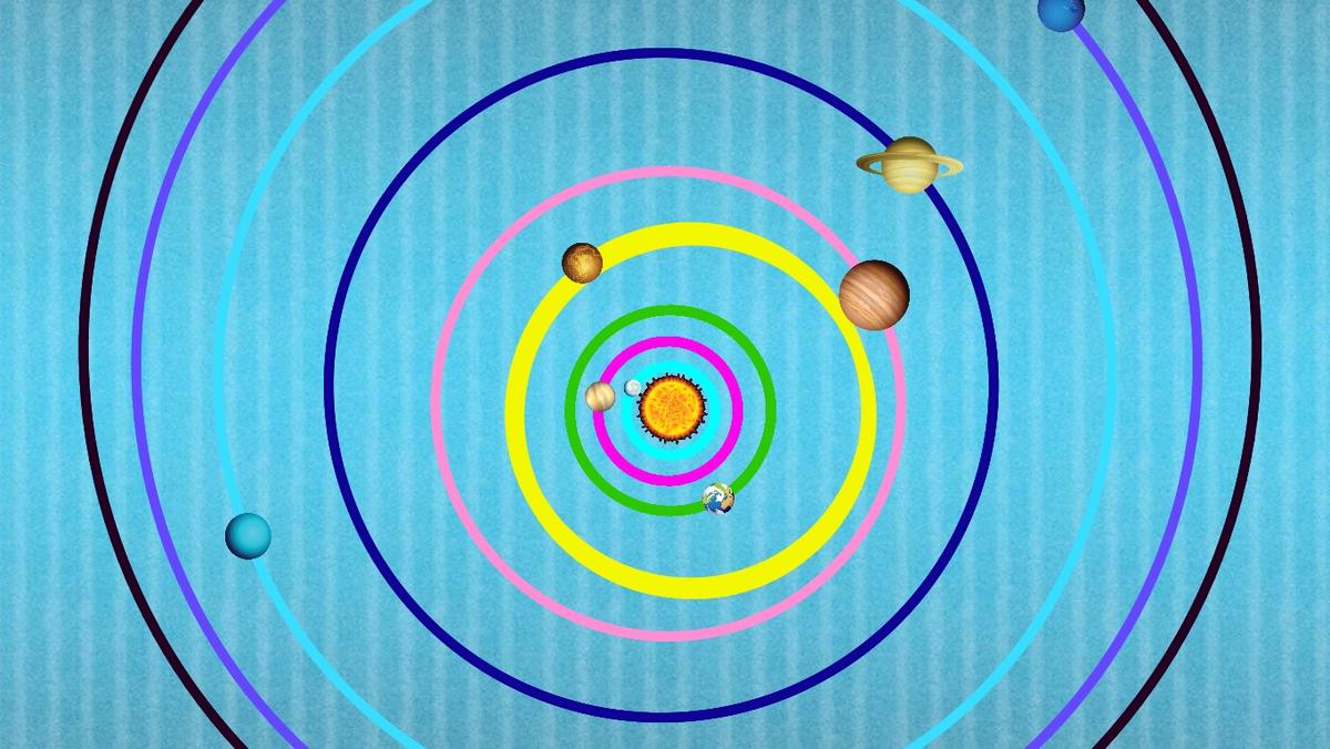 Solar System