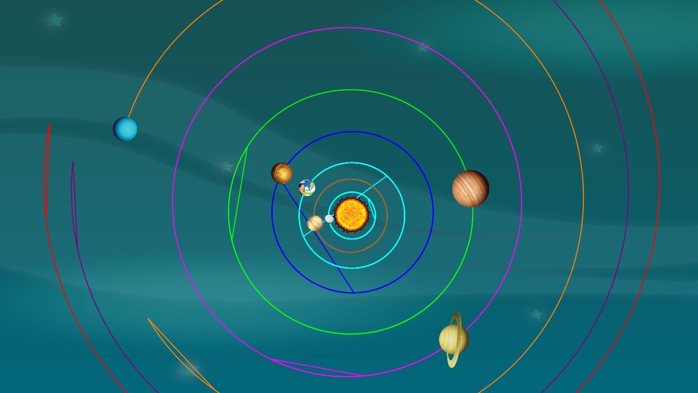 Solar System