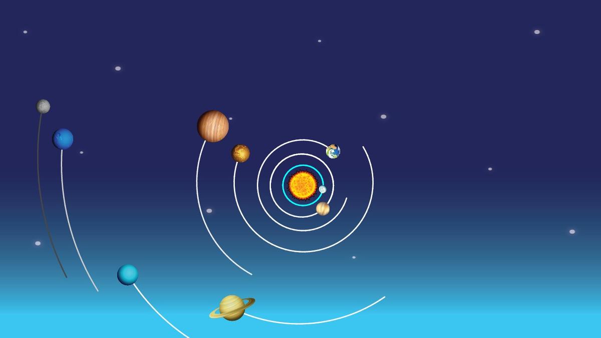 Solar System