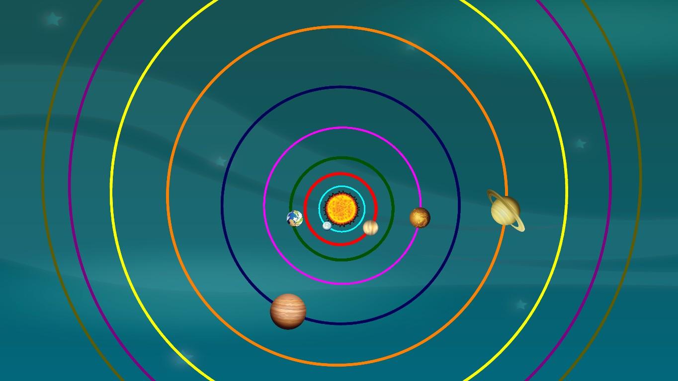 Solar System