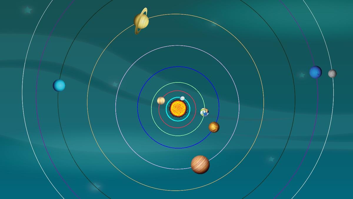 Solar System